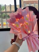 مؤشر صور المنتج