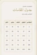 مؤشر صور المنتج