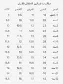 مؤشر صور المنتج